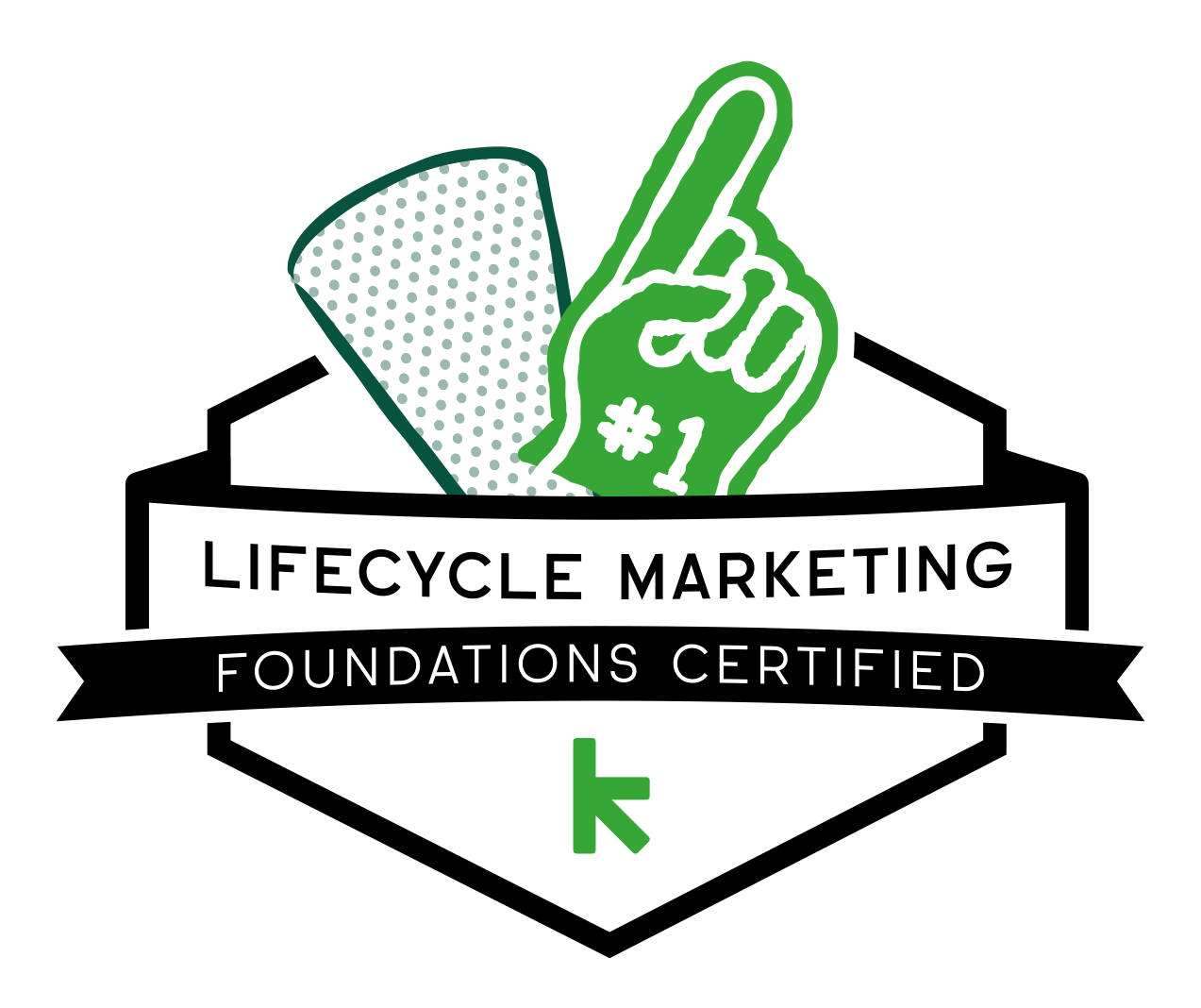 Keap Lifecycle Marketing Foundations Certified